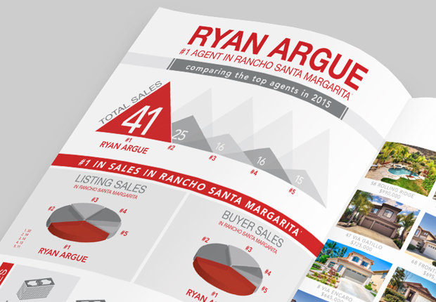 Ryan Argue Profile Piece | Sarah McDonald