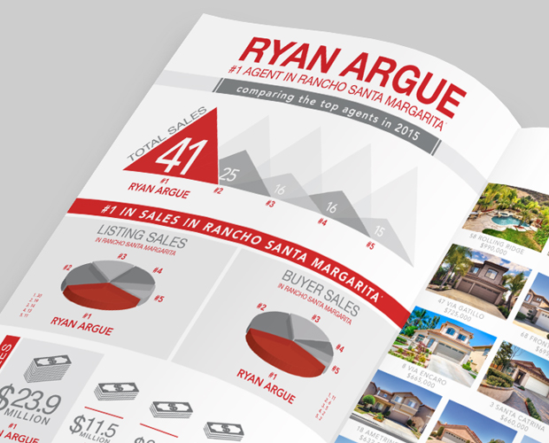 Ryan Argue Profile Piece | Sarah McDonald